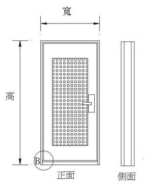 門size